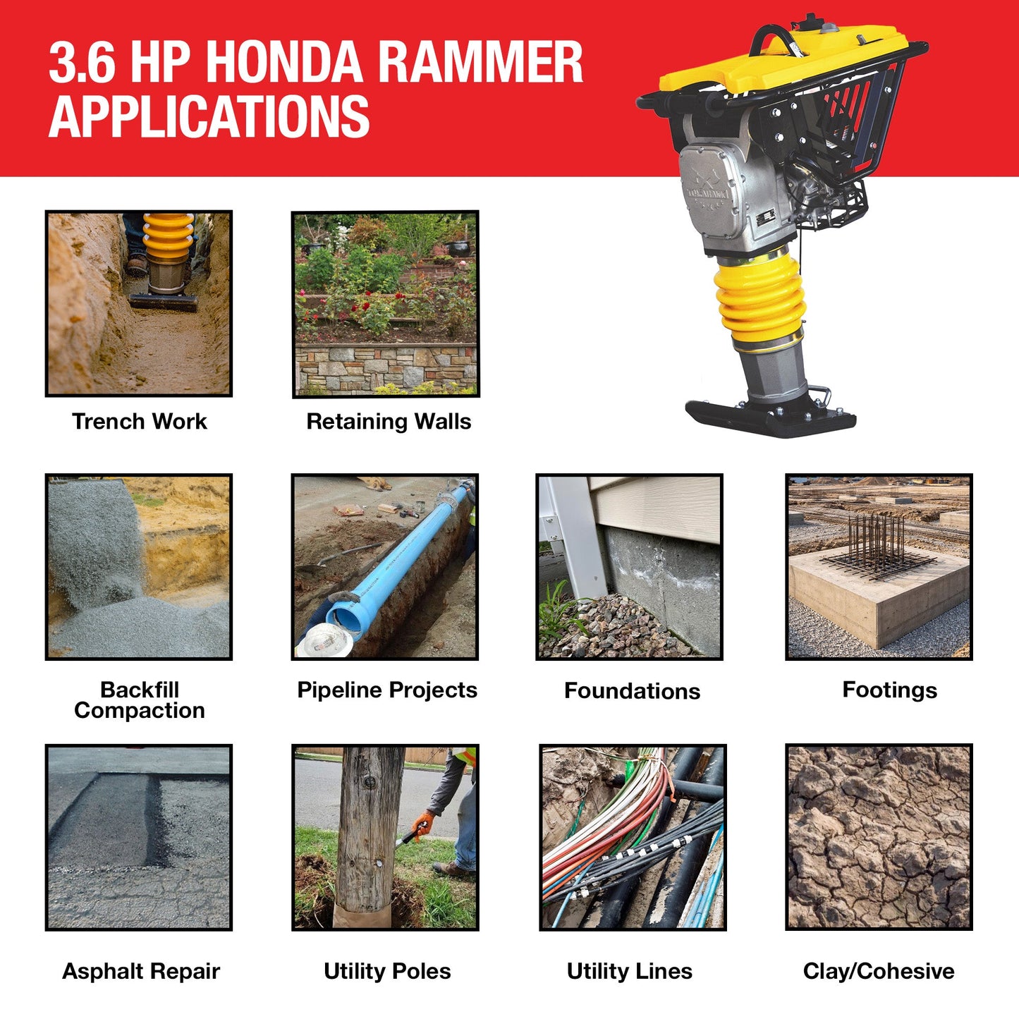 3.6HP Honda Vibratory Rammer Jumping Jack Tamper with Honda GXR120 Engine Impact Force 3,550 lbs/ft