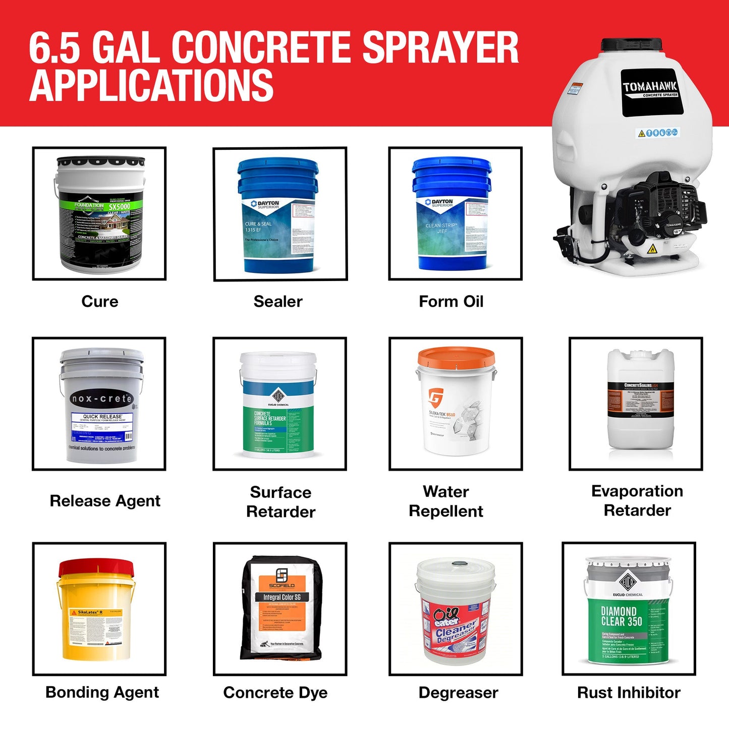 6.5 Gallon Backpack Concrete Sprayer .5 GPM Gas Finishing Tool for Cement Sealant Curing Stain