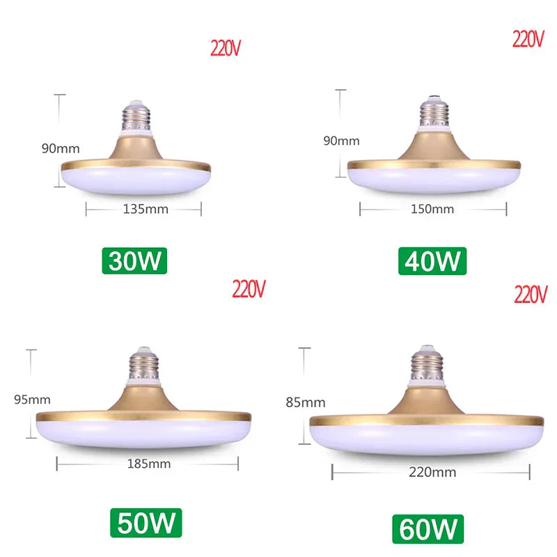 DecorBites™ LED Round UFO Shape Ceiling Lamp for Bright Indoor Lighting