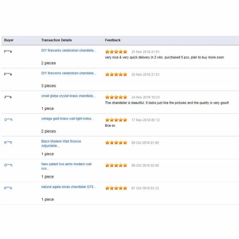 Antique wood chandelier distressed white dining room candle light