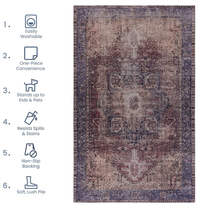 Maval - Unique Washable Area Rug