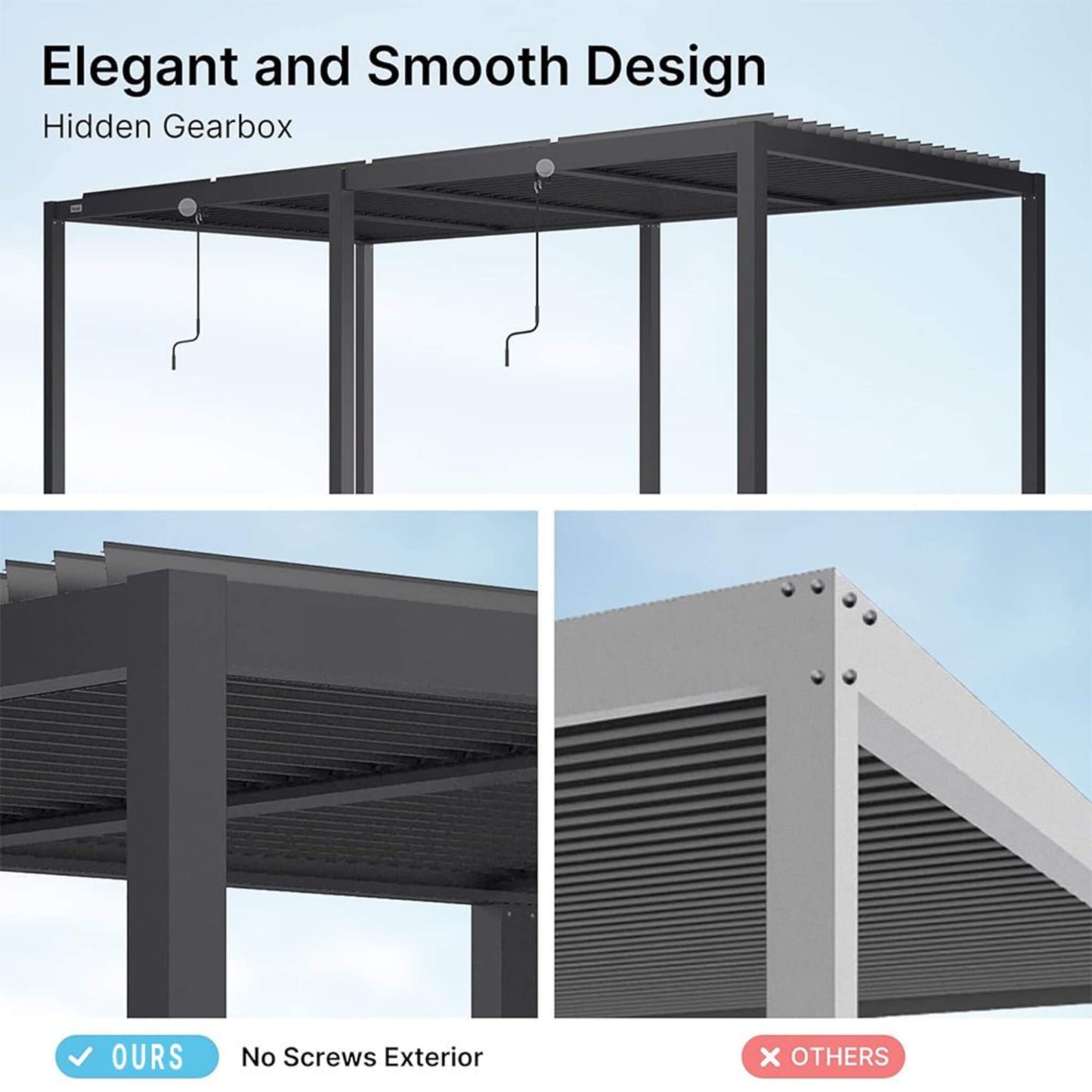 [10X19FT] Alora Premium Full Aluminum Patio Outdoor Louvered Pergola With Adjustable Hardtop Roof (SAK86352)