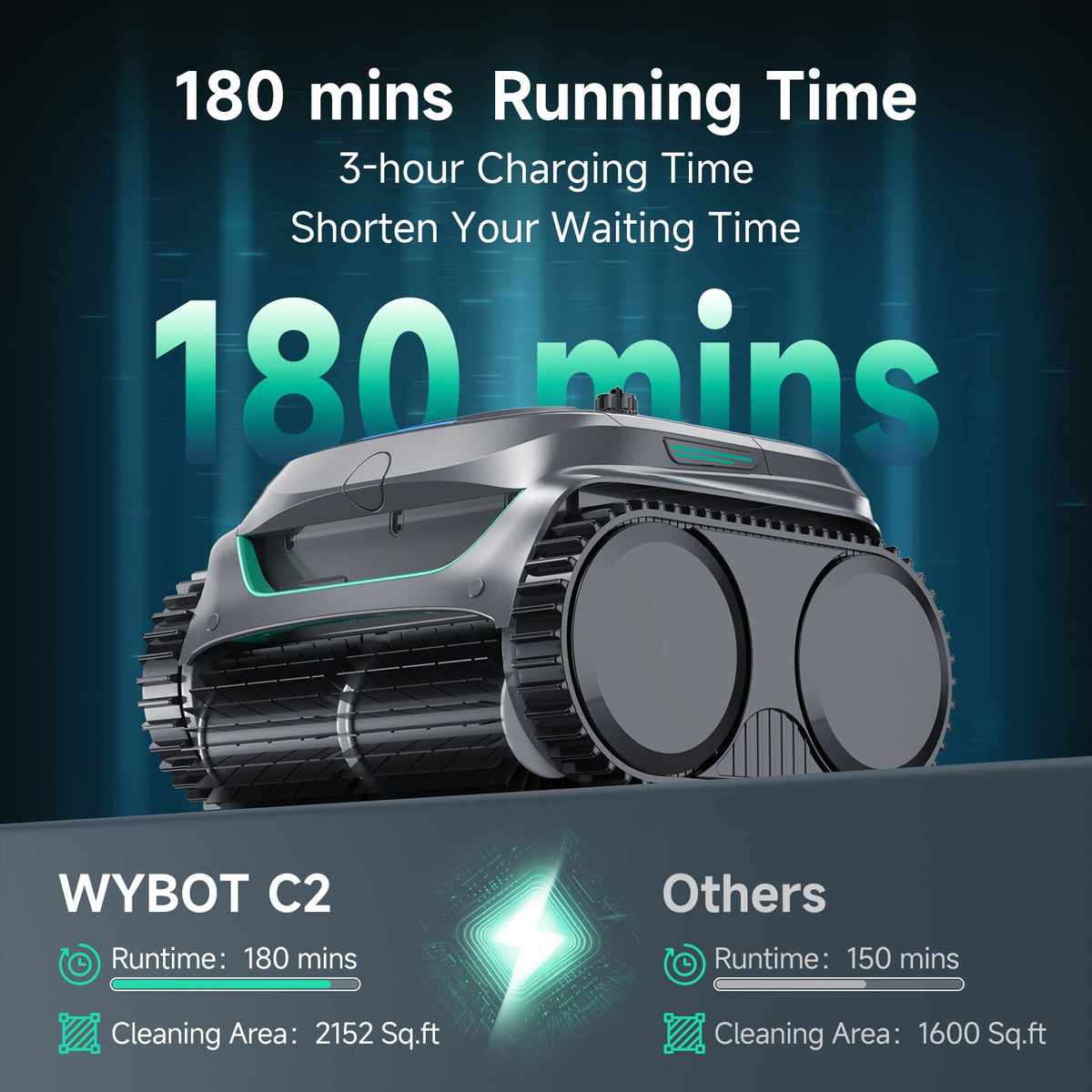(2026 Upgrade) C2 Cordless Robotic Pool Cleaner