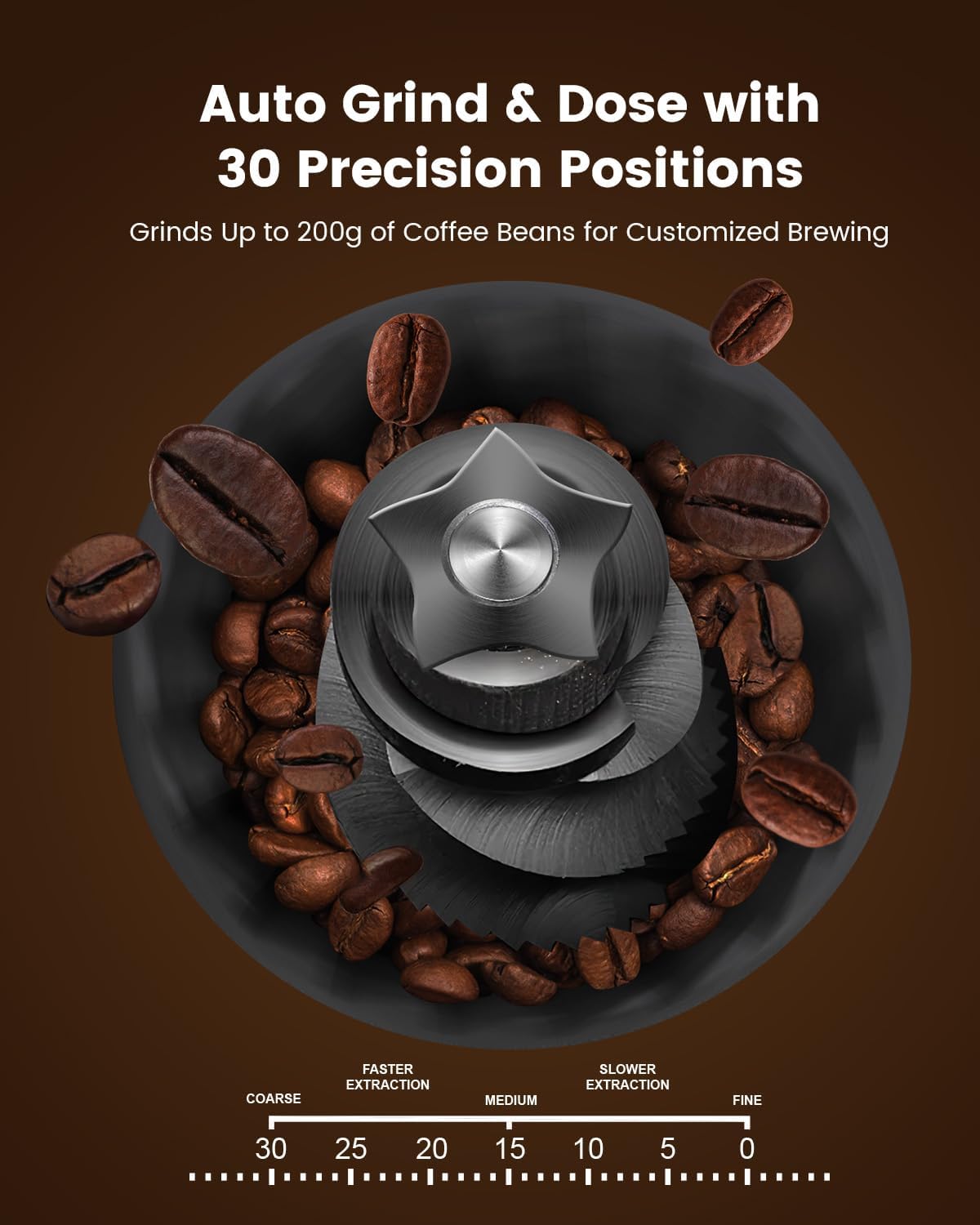 20 Bar Espresso Machines with Grinder CM8031