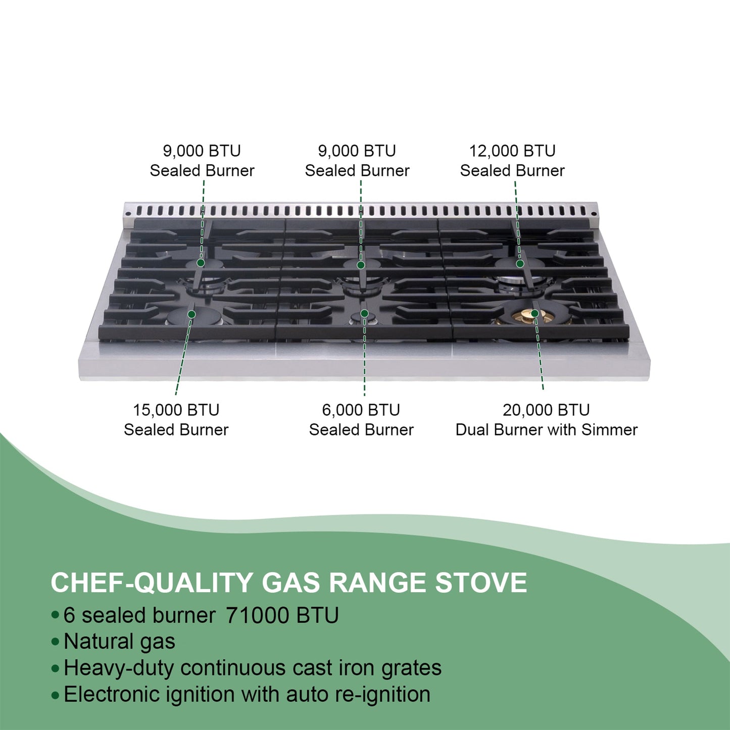 36" Slide-in Freestanding Professional Style Gas Range with 5.2 Cu. Ft. Oven, 6 Burners