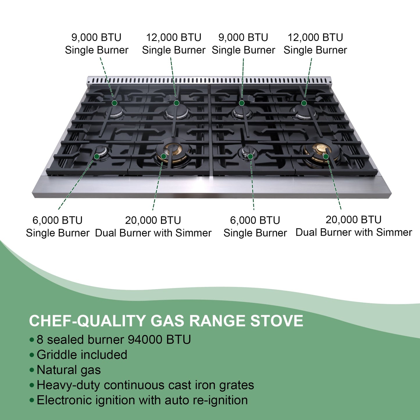 48" Slide-in Freestanding Professional Style Gas Range with 6.7 Cu. Ft. Oven, 8 Burners