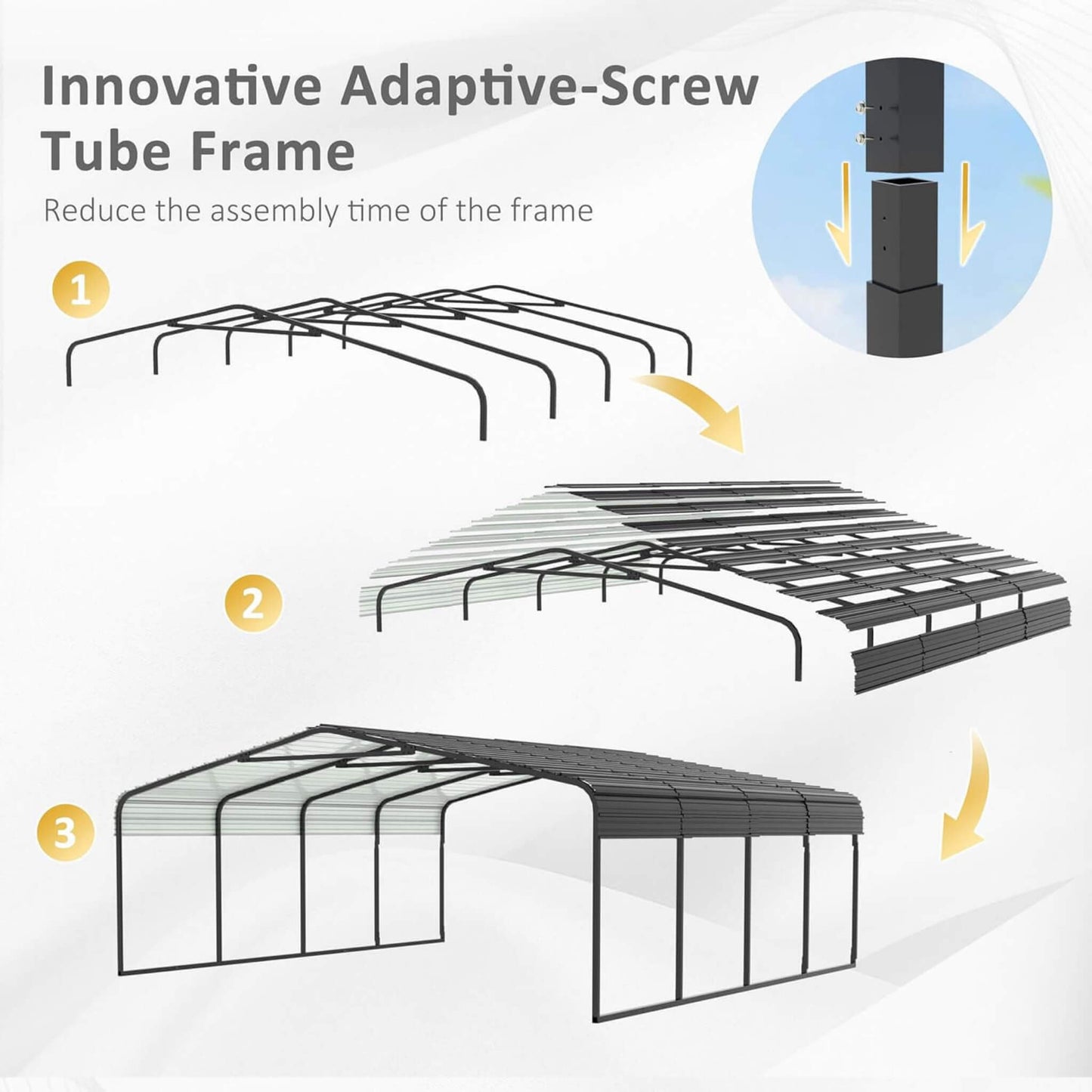 [20X20FT] Alora Heavy Duty Extra Large 2 Car Metal Carport Kit For Cars, Boats, And Trucks (SAK46135)