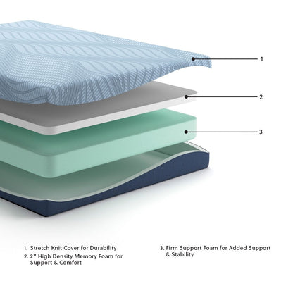 Peak 2.0 8 Memory Foam - Mattress