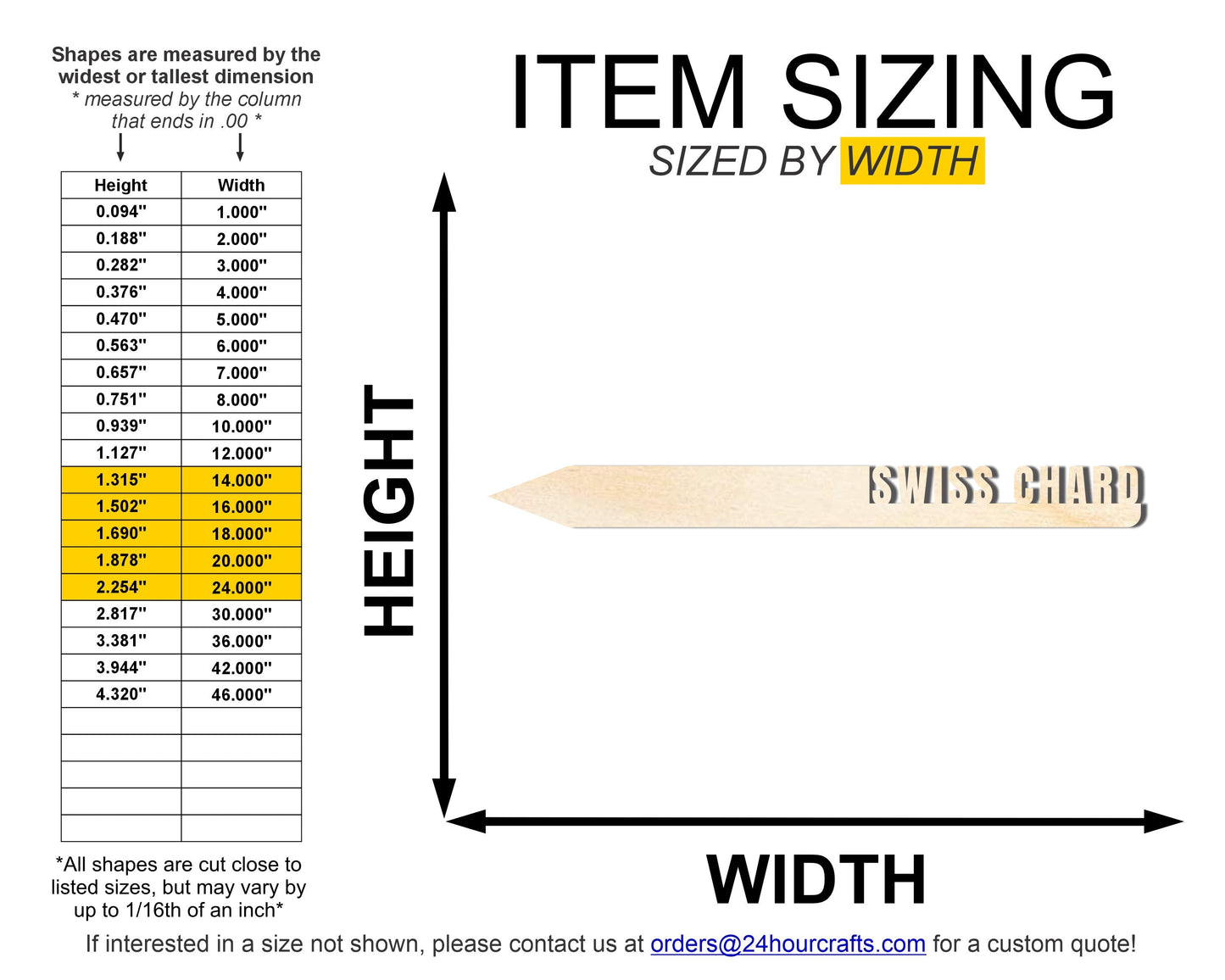Unfinished Wood Swiss Chard Garden Stake | DIY Craft Cutout | up to 24" DIY