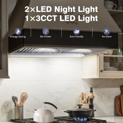 36" Range Hood Insert ,600 CFM Stainless Steel Kitchen Vent Hood with 4 Speeds 3CCT LED Lights - NX-19IS-36