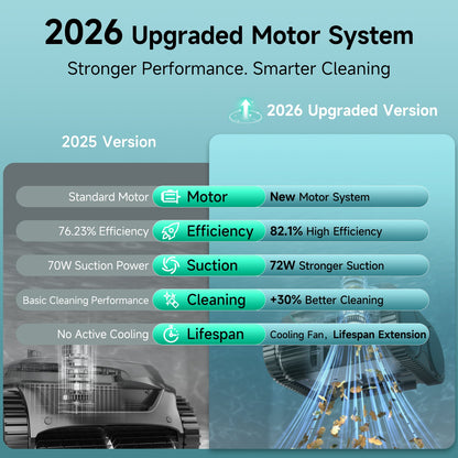(2026 Upgrade) C2 Cordless Robotic Pool Cleaner