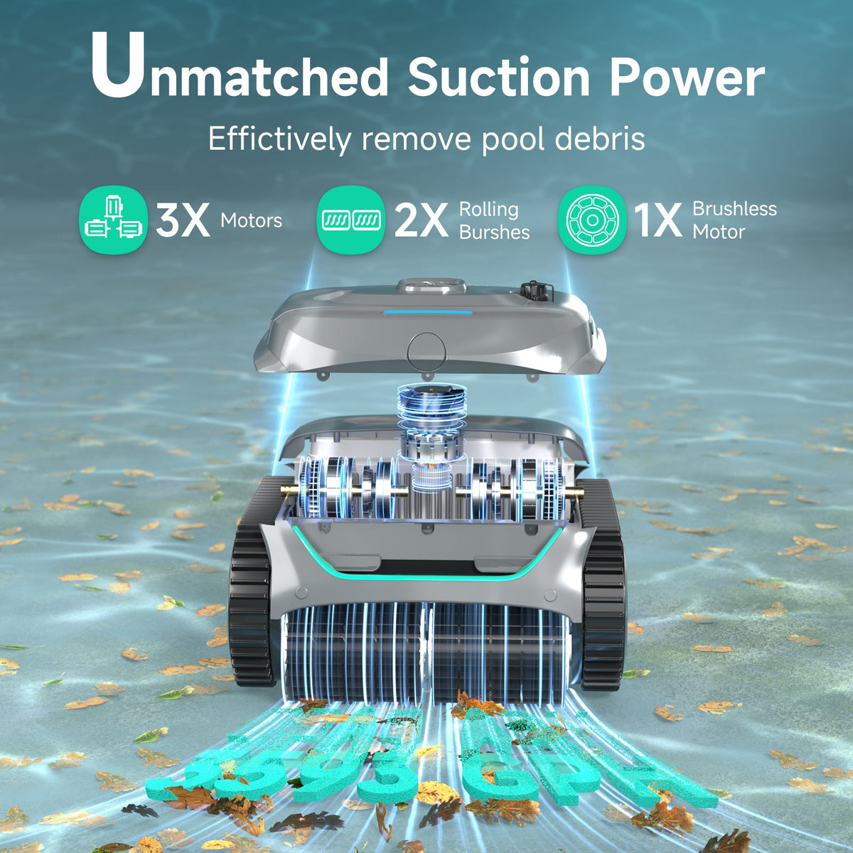 (2026 Upgrade) C2 Cordless Robotic Pool Cleaner