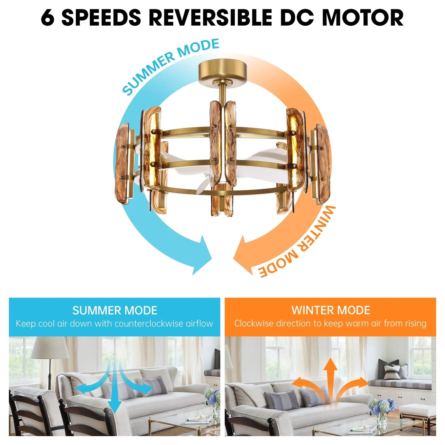 Perimost 32 Inch Astrid Electroplated Golden Luxury LED Fandelier with Remote Control