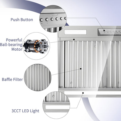54" Range Hood Insert, 1200 CFM Stainless Steel Ducted Vent Hood Insert with Dimmable LED Lights - NX-19IS-54