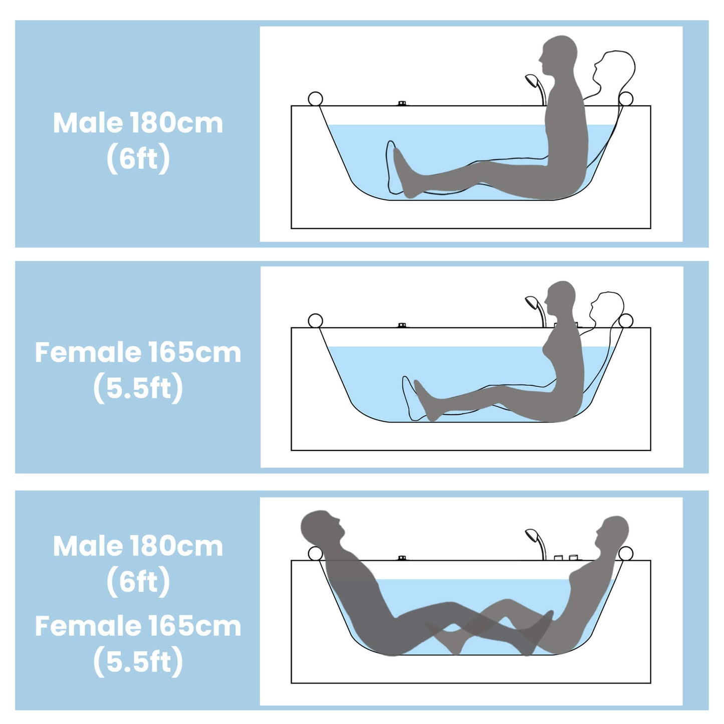 Nuvia Serenity 59-Inch 2-Person Acrylic Corner Whirlpool 16-Jet Hydro Massage Bathtub With Heater Rainbow Light (SAK12058)