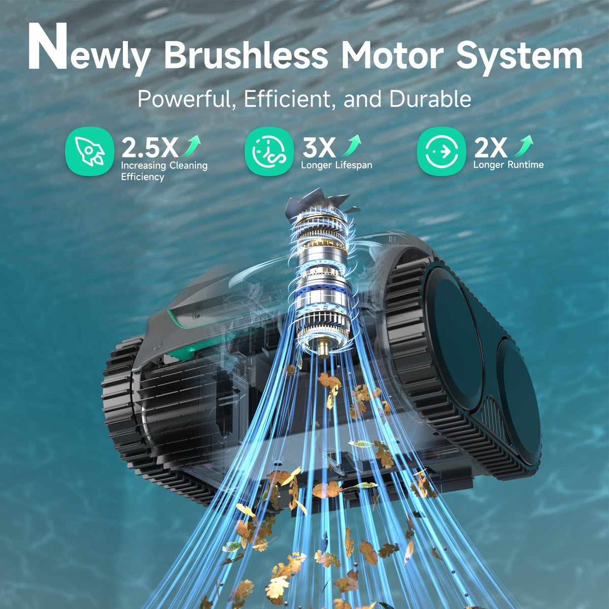 (2026 Upgrade) C2 Cordless Robotic Pool Cleaner