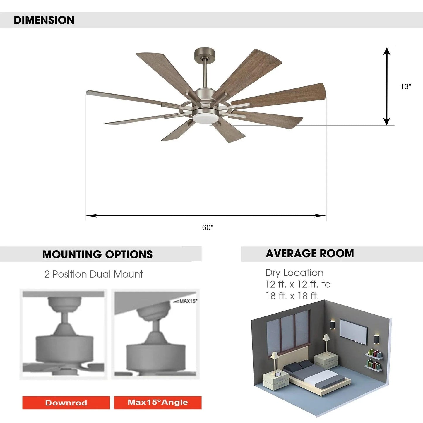 60" Oretha Windmill 8 Blade Led Indoor Oil Rubbed Bronze Ceiling Fan with Remote And Light Kit Included