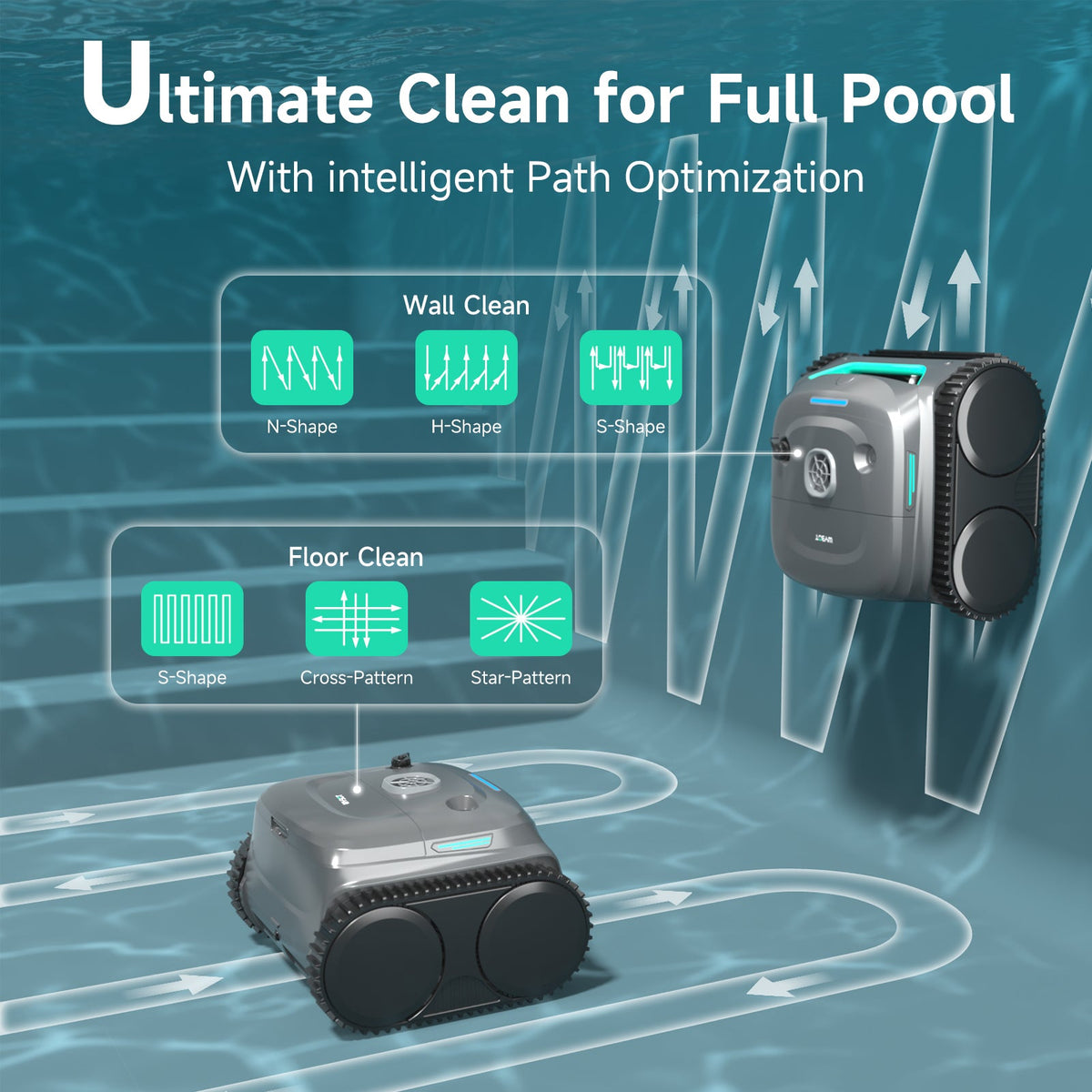 (2026 Upgrade) C2 Cordless Robotic Pool Cleaner