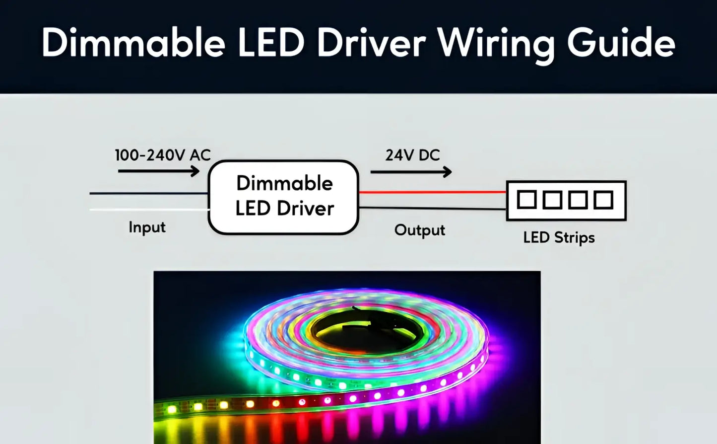 6W Non-Dimmable LED Driver Power Supply | 100-240V AC to 24V DC Constant Voltage