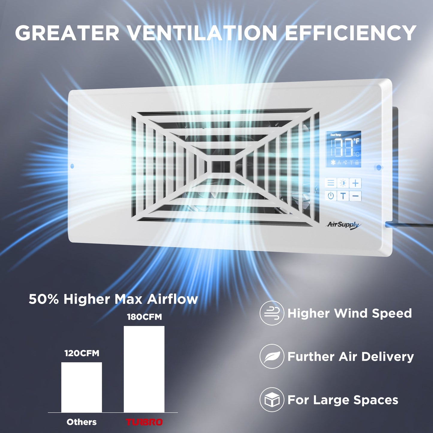 (Open Box) AirSupply BS412 Register Booster Fan