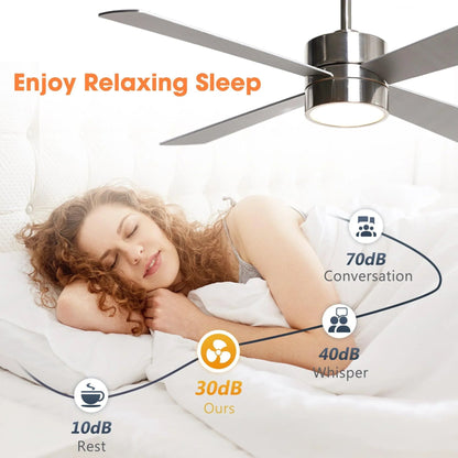 52" Bucholz Industrial Ceiling Fan with Dimmable LED Light