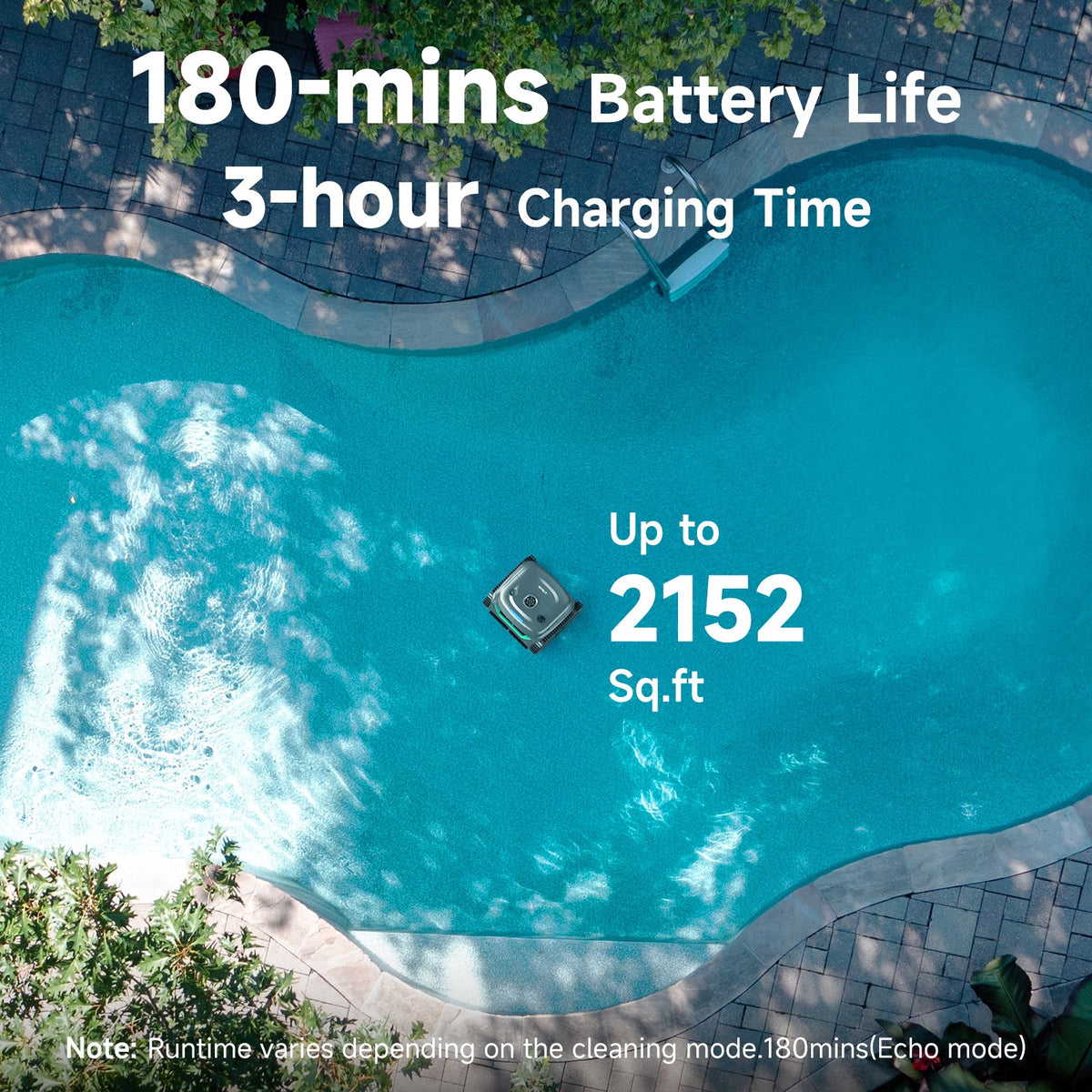 (2026 Upgrade) C2 Cordless Robotic Pool Cleaner