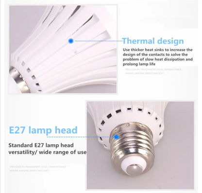 7W LED Emergency Light Bulbs - Rechargeable & Energy Saving