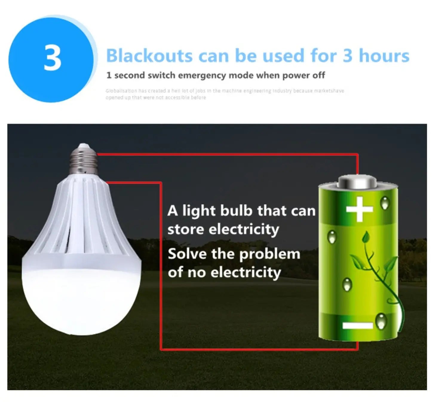7W LED Emergency Light Bulbs - Rechargeable & Energy Saving