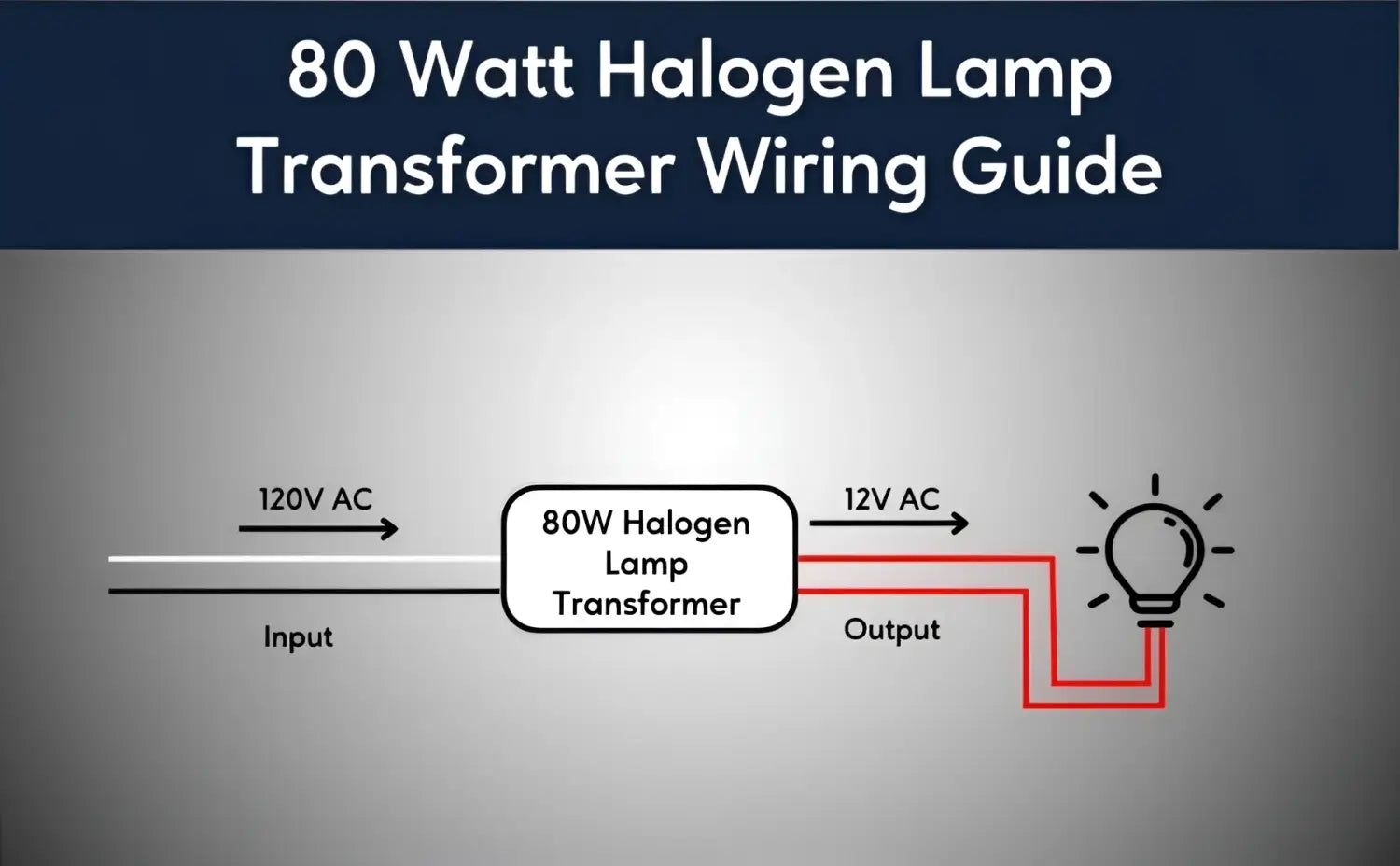 80W Halogen Electronic Transformer
