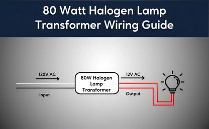 80W Halogen Electronic Transformer