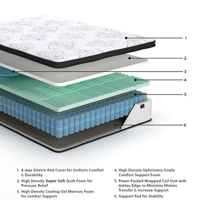 Chime 12 Inch Hybrid - Ultra Plush Hybrid Mattress