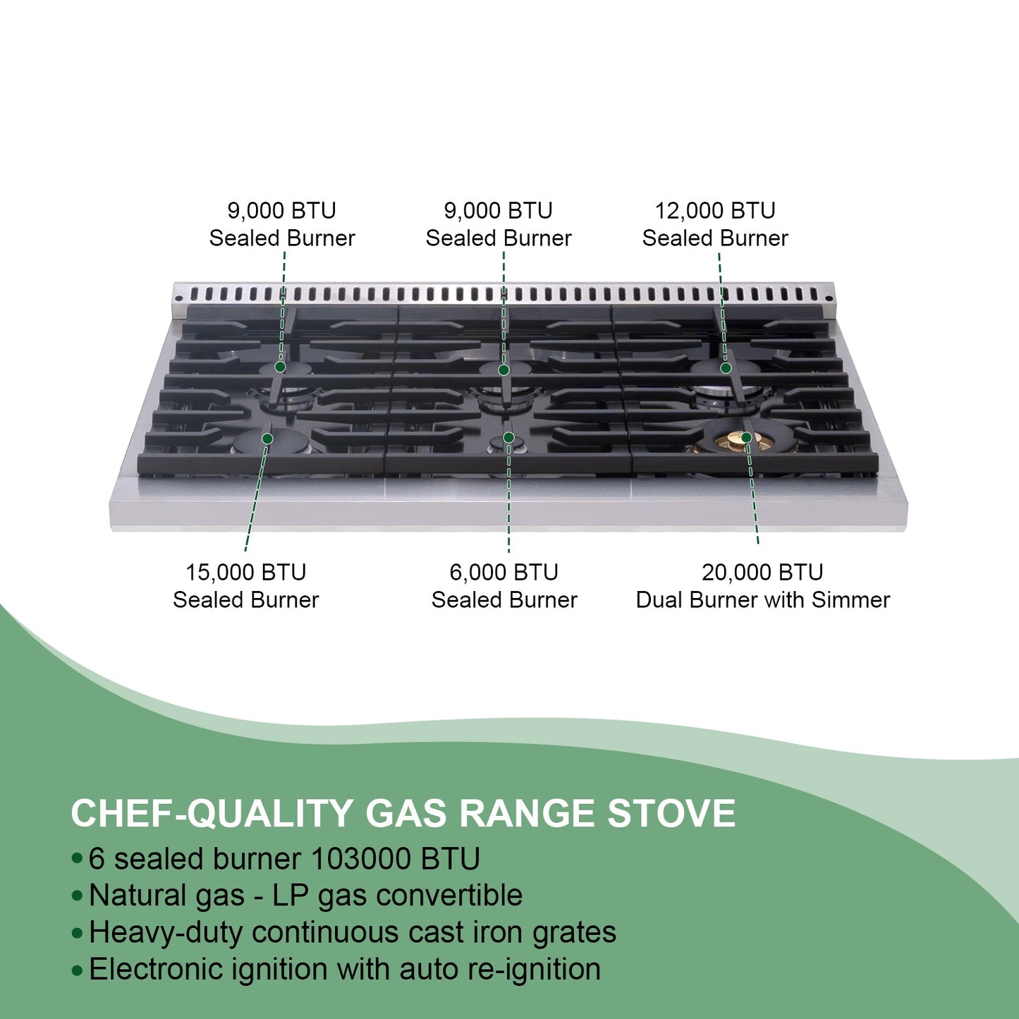 36" Slide-in Freestanding Professional Style Gas Range with 5.2 Cu. Ft. Oven, 6 Burners - AK-JK36A1-S