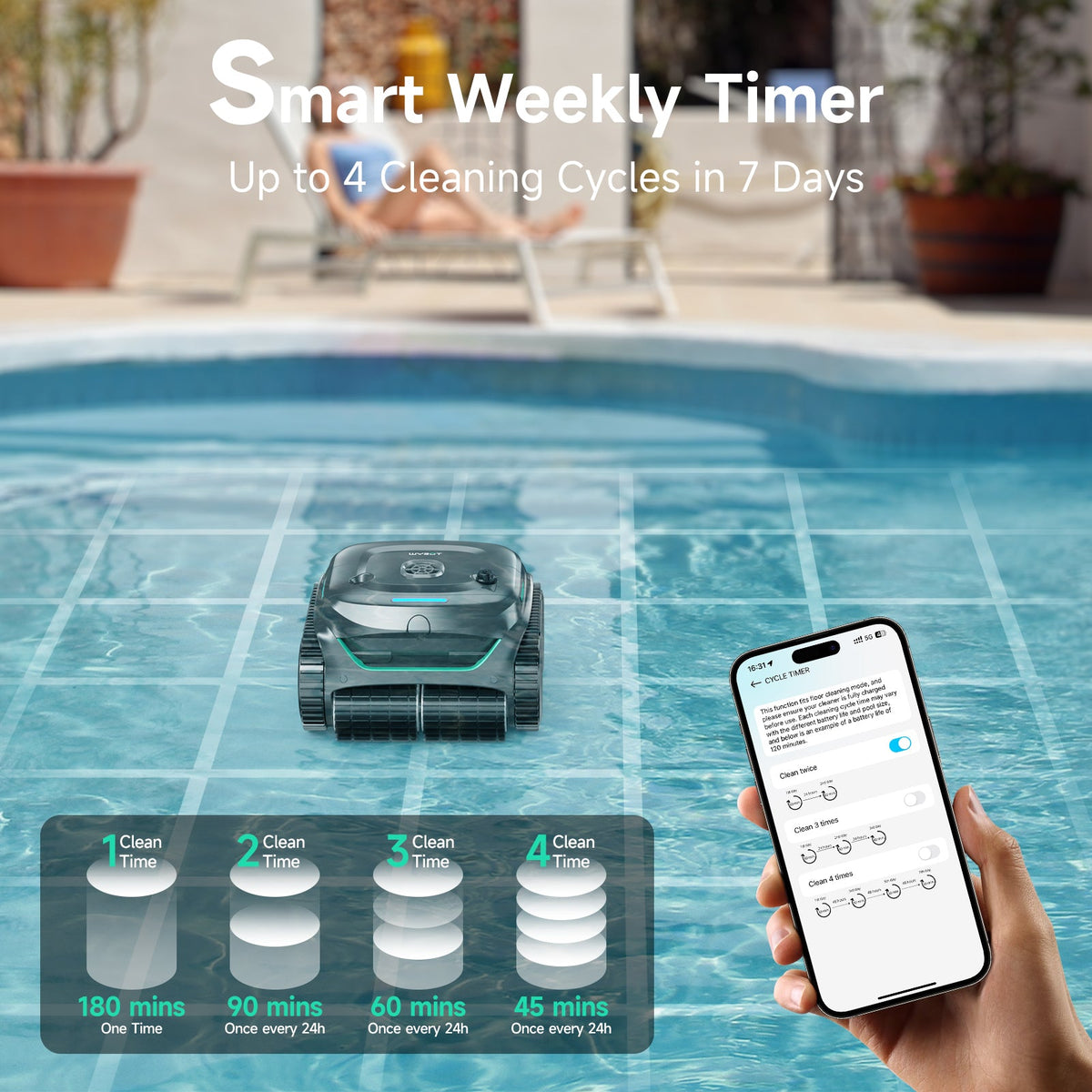 (2026 Upgrade) C2 Cordless Robotic Pool Cleaner