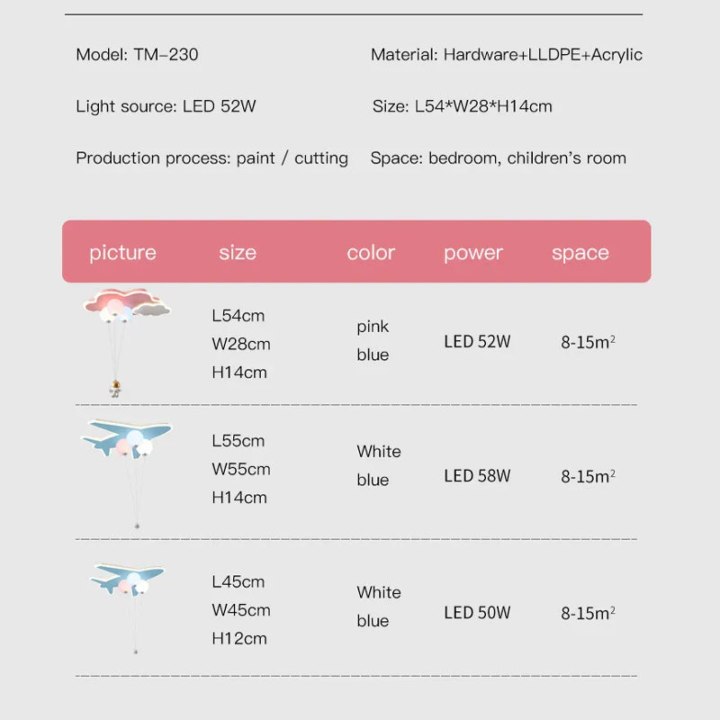 ™ Kids Cloud/Aircraft Chandelier with Remote Control - Interior Lighting Solution