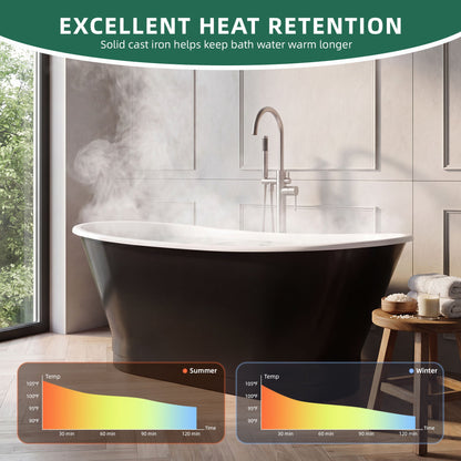 67" Cast Iron Freestanding Bathtub, Drain and Overflow Kit Included