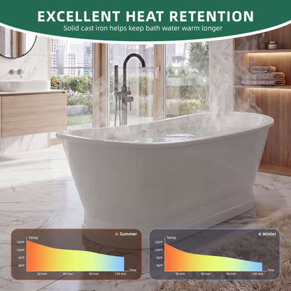 67" Cast Iron Freestanding Bathtub, Drain and Overflow Kit Included