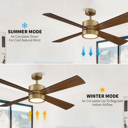 52" Bucholz Industrial Ceiling Fan with Dimmable LED Light