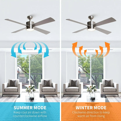 52" Bucholz Industrial Ceiling Fan with Dimmable LED Light