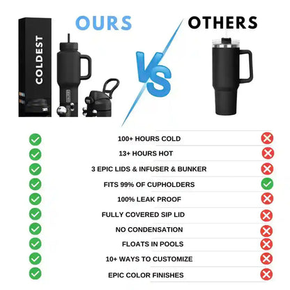 15oz Limitless Ultra v8