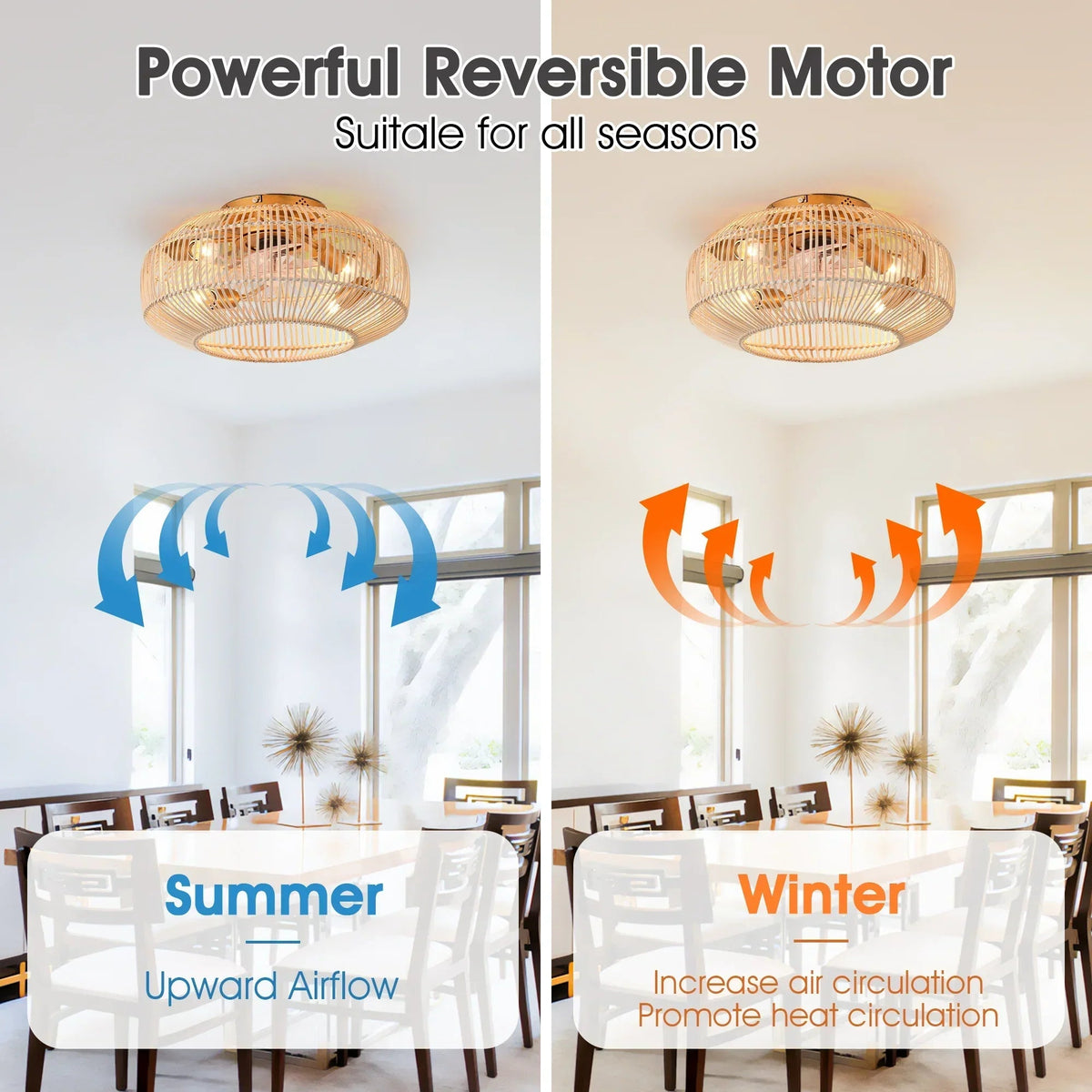 20 Inch Mandy Retro Golden Flush Mount Ceiling Fan with Light and Remote Control