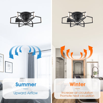 21 Inch Wade Black Industrial Flush Mount LED Ceiling Fan