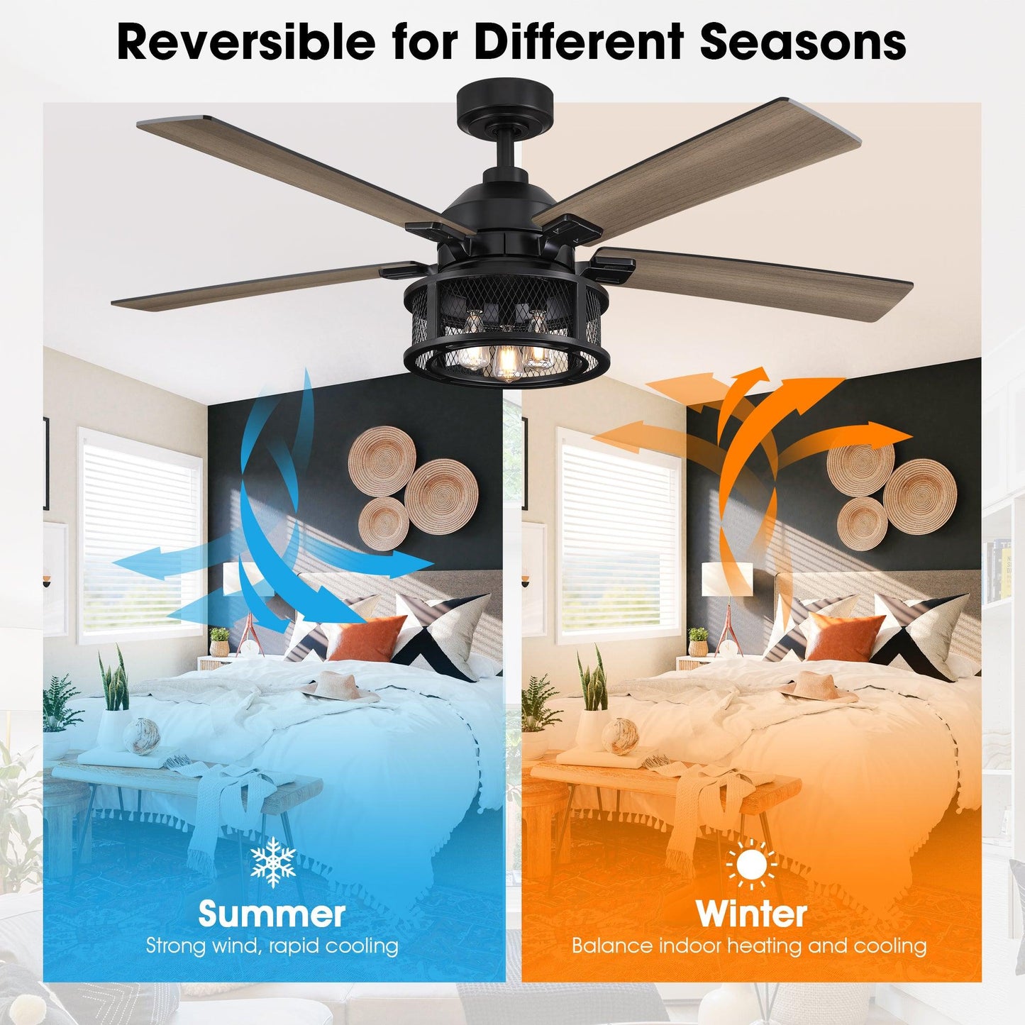52 Industrial Reversible 5 Blade Mesh Led Ceiling Fan
