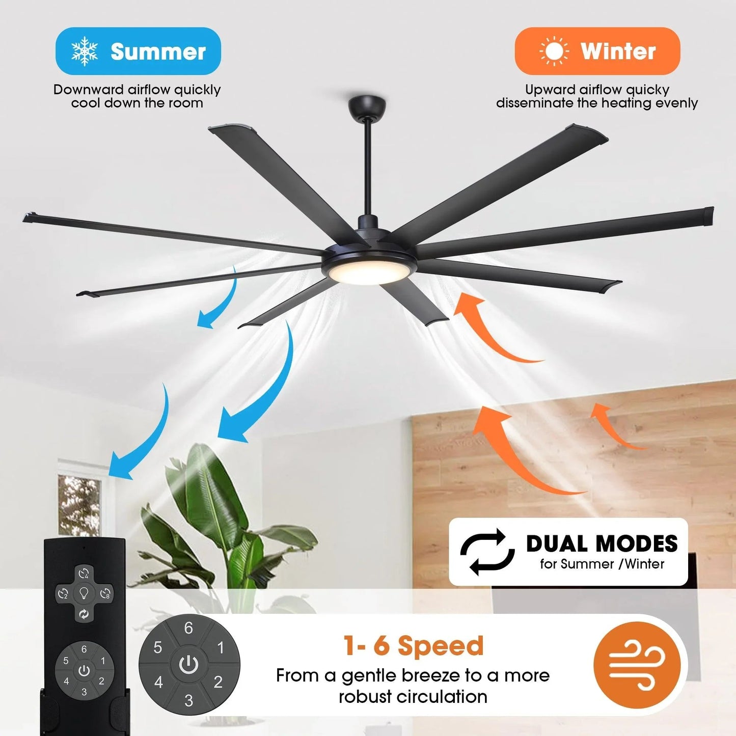75" Industrial DC Motor Downrod Mount Reversible Ceiling Fan with Lighting and Remote Control