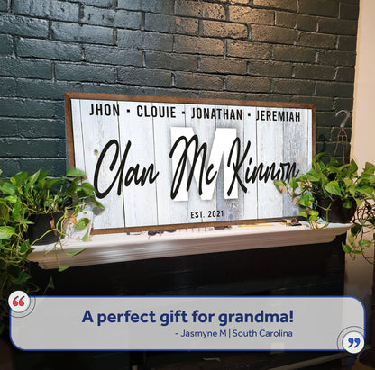Family Wood Sign