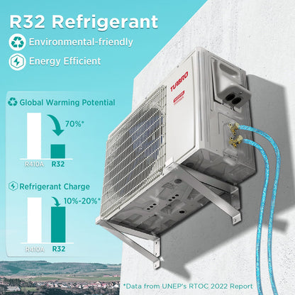Finnmark 18,000 BTU Single Zone Mini Split AC (R32)