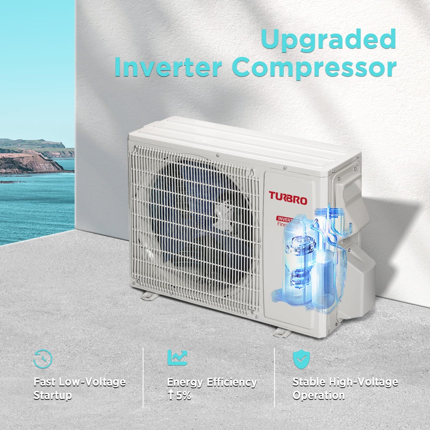 Finnmark 12,000 BTU Single Zone Mini Split AC (R32)