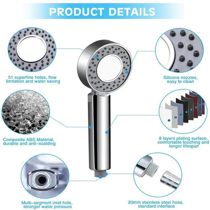 DecorBites™ Double-sided High Pressure Showerhead with Shower Gel Container