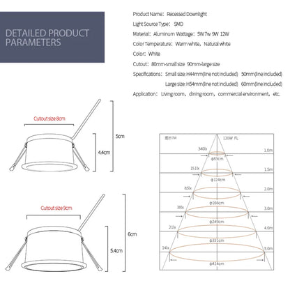 DecorBites™ 7W/9W/12W LED Downlight: Soft Anti-glare, Waterproof, Aluminium Recessed Ceiling Spot Light