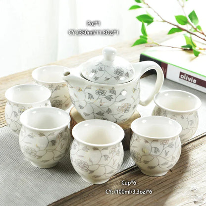 DecorBites™ Dragon Teapot Tea Set, Porcelain Kung Fu Teaware for Puer Oolong Ceremony