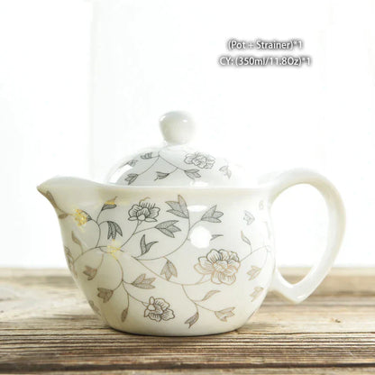 DecorBites™ Dragon Teapot Tea Set, Porcelain Kung Fu Teaware for Puer Oolong Ceremony
